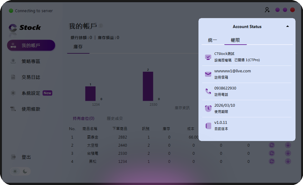CTStock 權限查詢 · Account Status