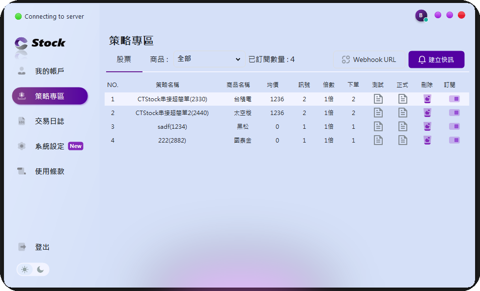 CTStock 策略專區 · 訂閱按鈕